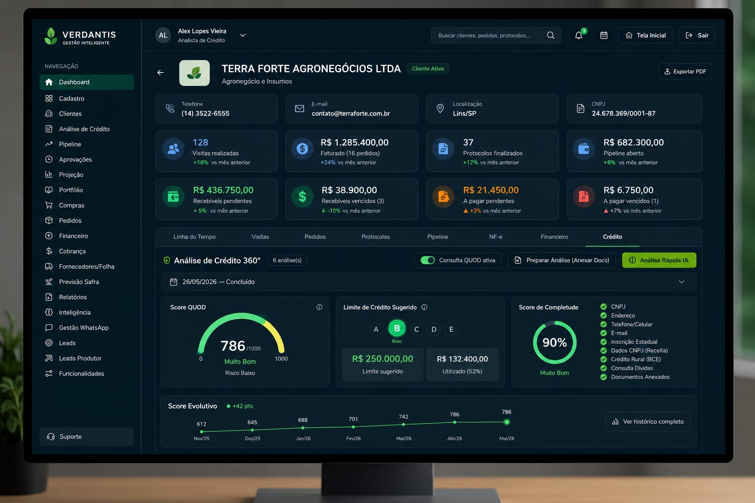 Dashboard Onbio On — Análise de Crédito 360° com Score QUOD